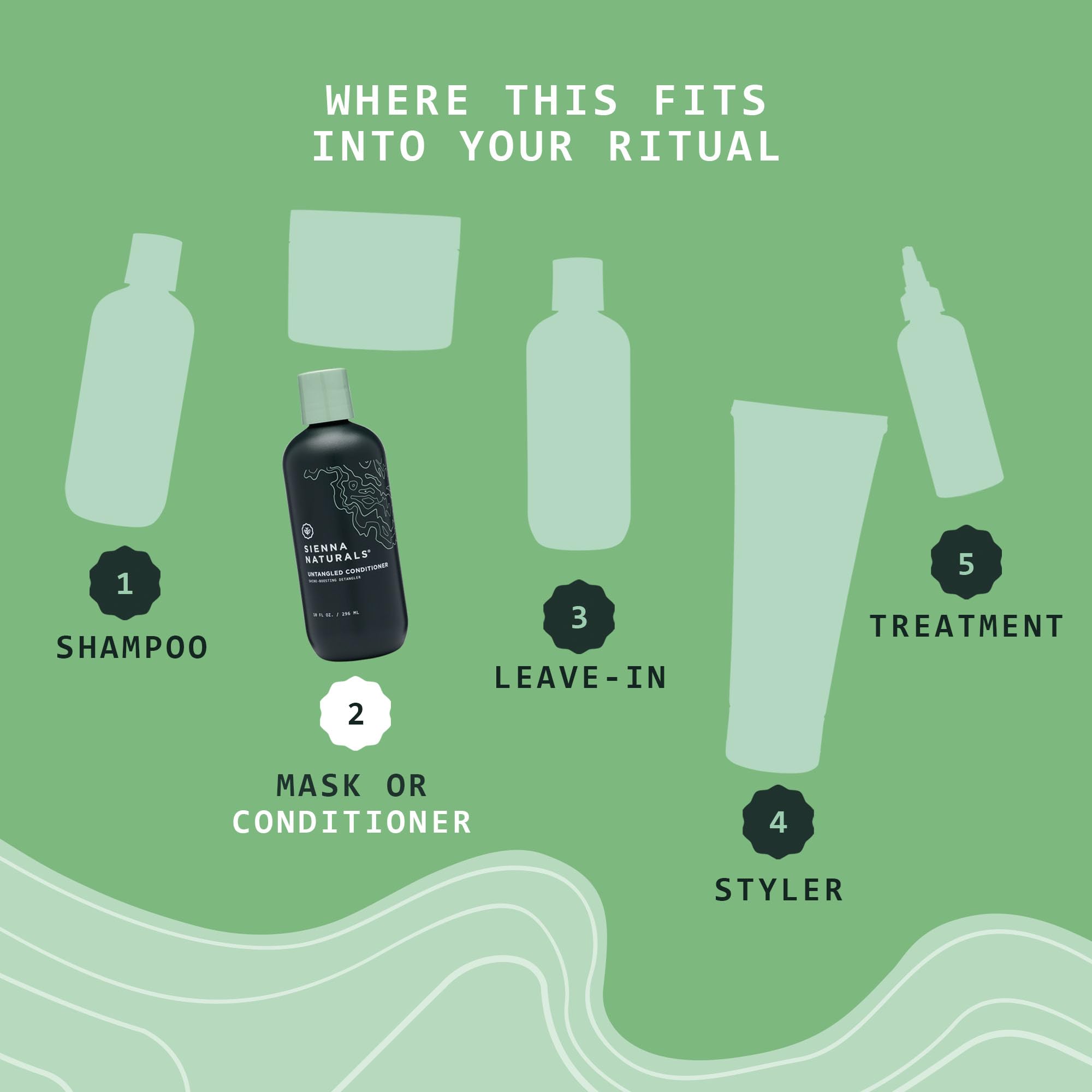 Sienna Naturals Untangled conditioner label highlights vegan clean formula