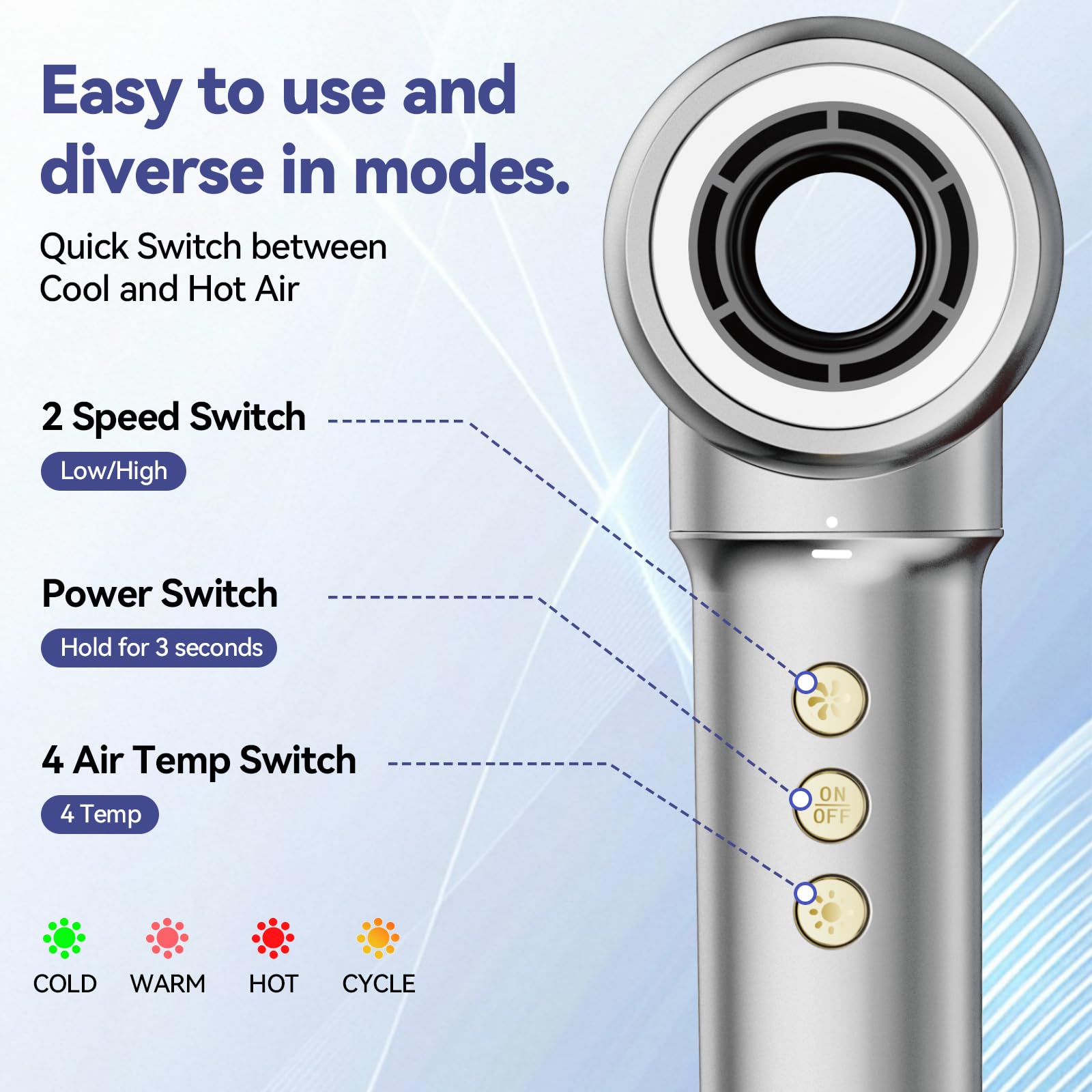 SIGBOT 5 in 1 hair dryer brush curling barrel enables curling and volume.
