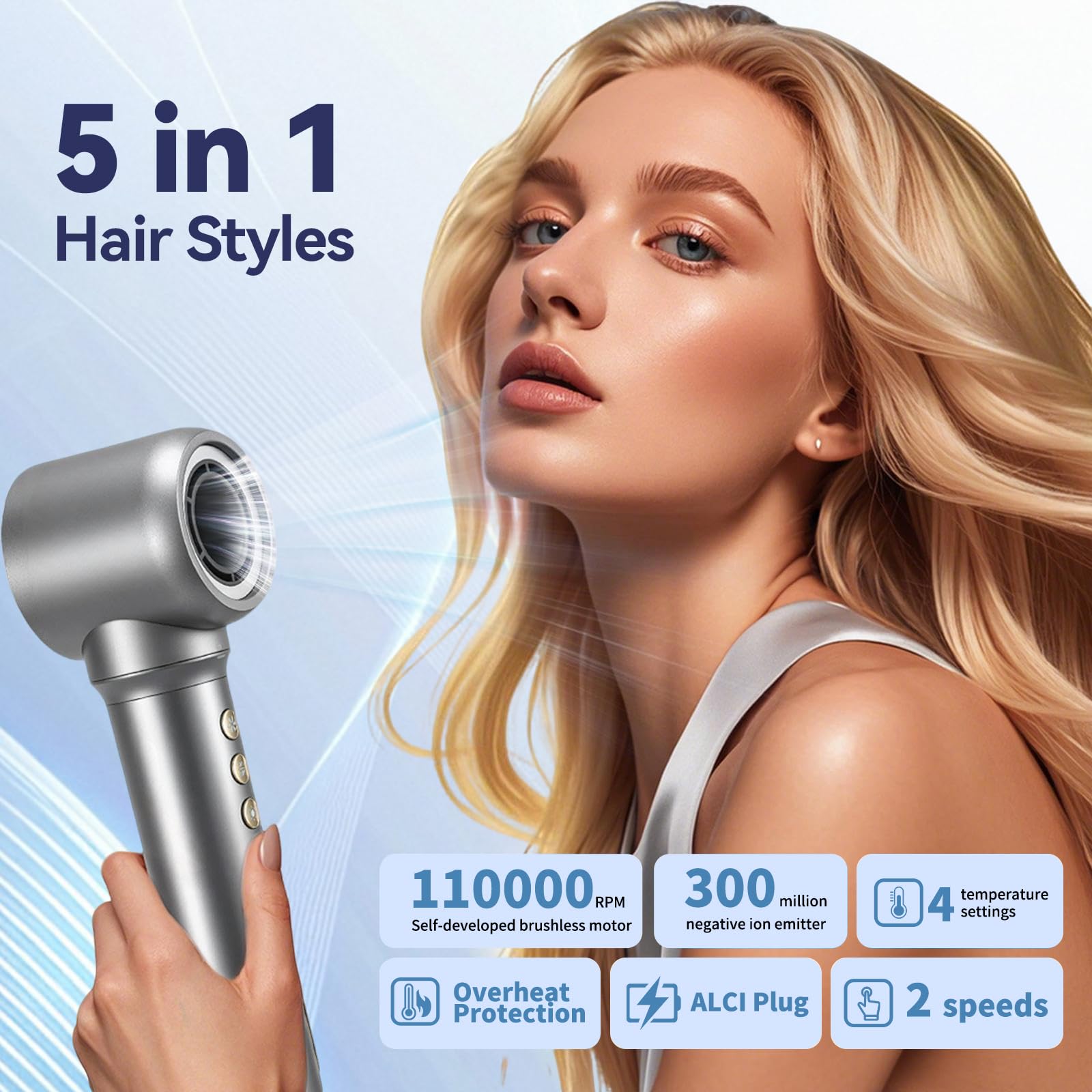 SIGBOT 5 in 1 hair dryer brush intelligent heat control protects hair during styling.