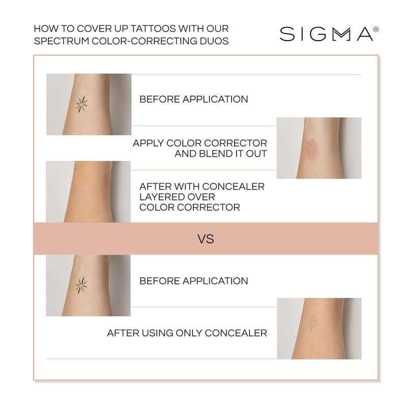 Sigma Beauty Spectrum Color Correcting Duo buildable coverage being layered for depth