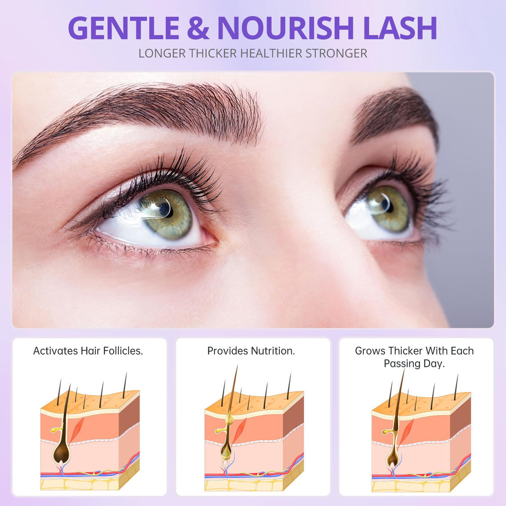 SIIEEC Lash Serum dry-time close-up showing quick 1-minute drying.