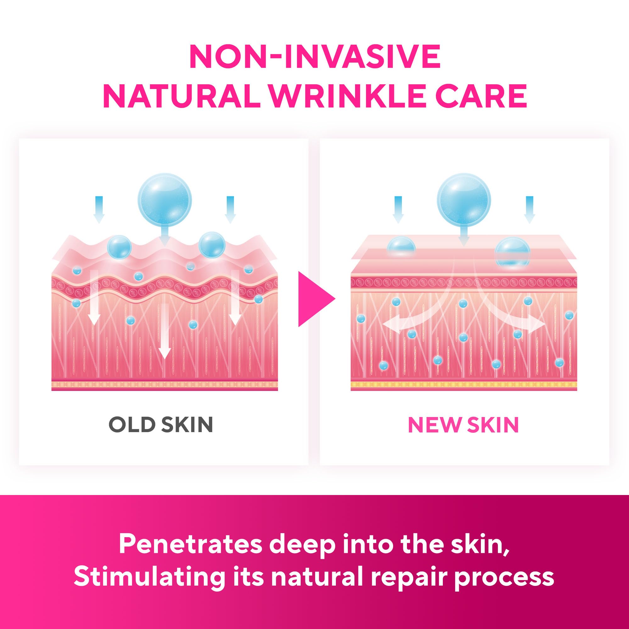 SILKDERMIS packaging image conveys eco-friendly, reusable skincare in a tidy box.