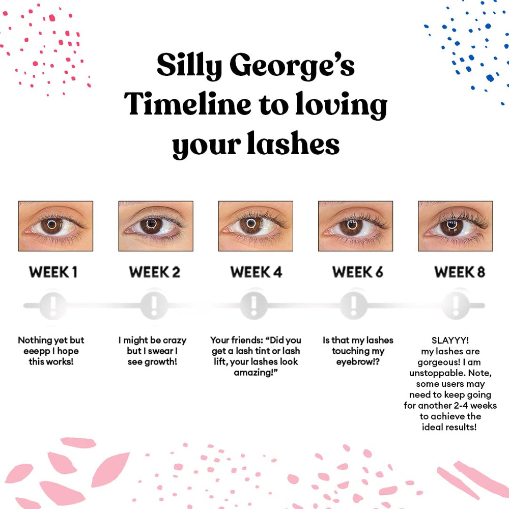 Silly George Eyebrow Growth Serum bottle ready for consistent brow enhancement.