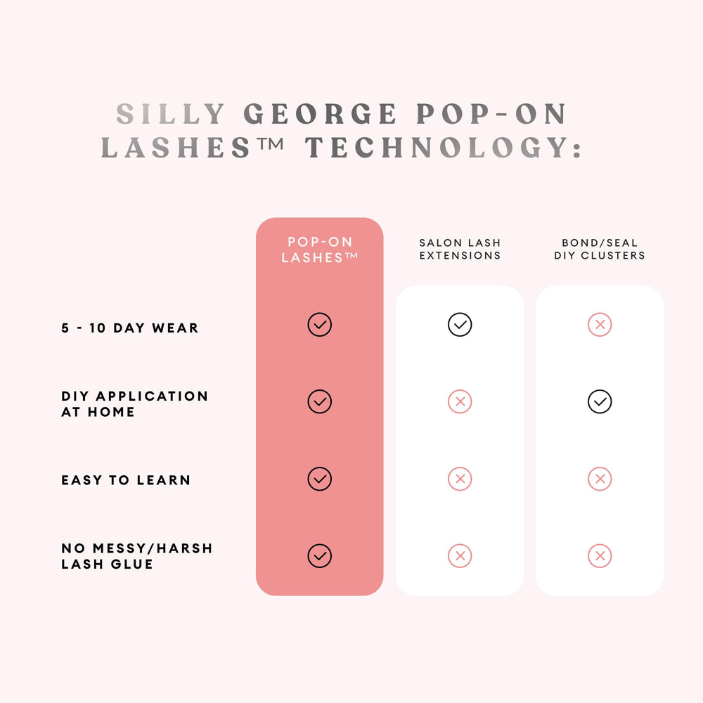 Silly George airy fiber clusters provide feather-light, comfortable lash texture.