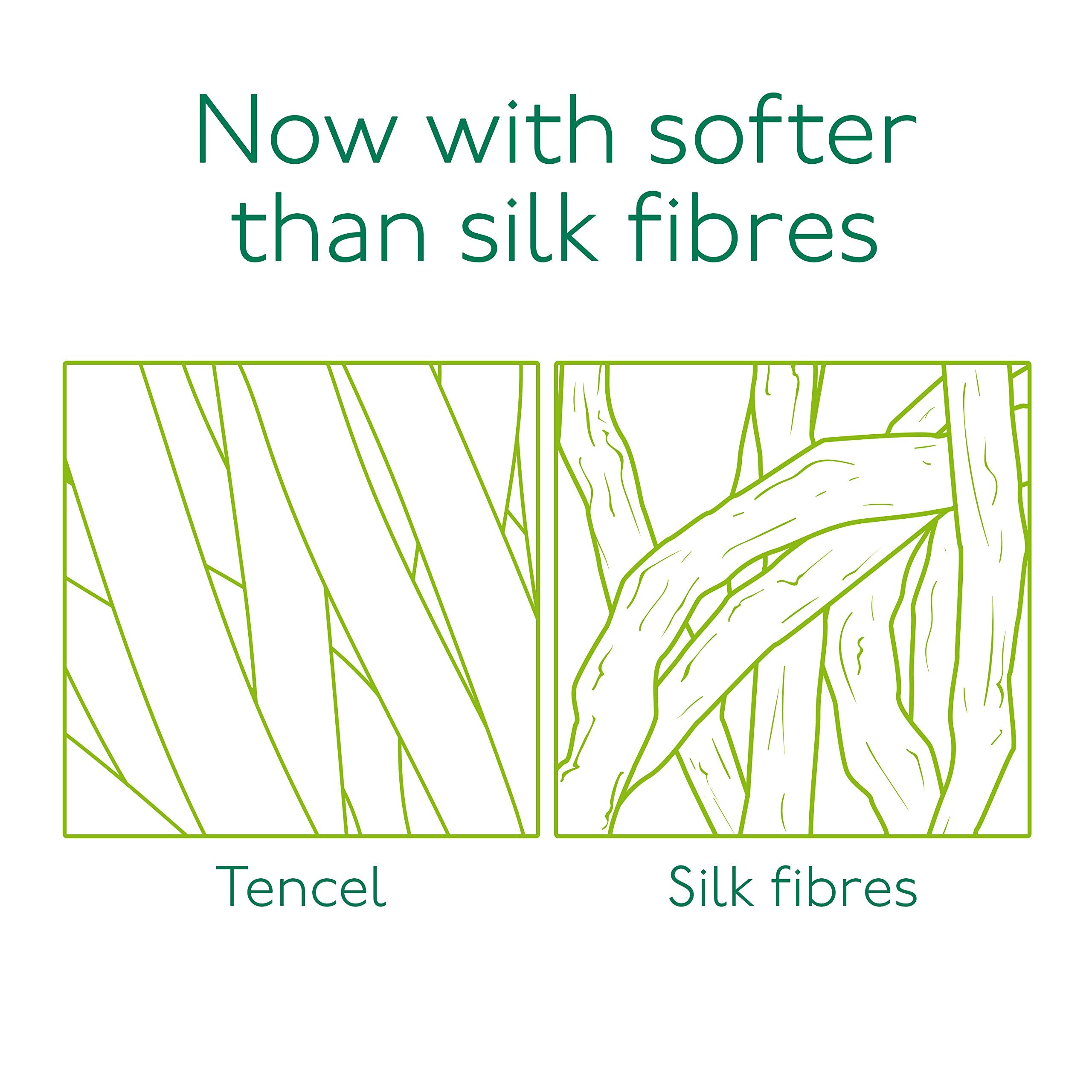 Simple Cleansing Wipes fragrance-free formulation preserves skin comfort during cleansing sessions.