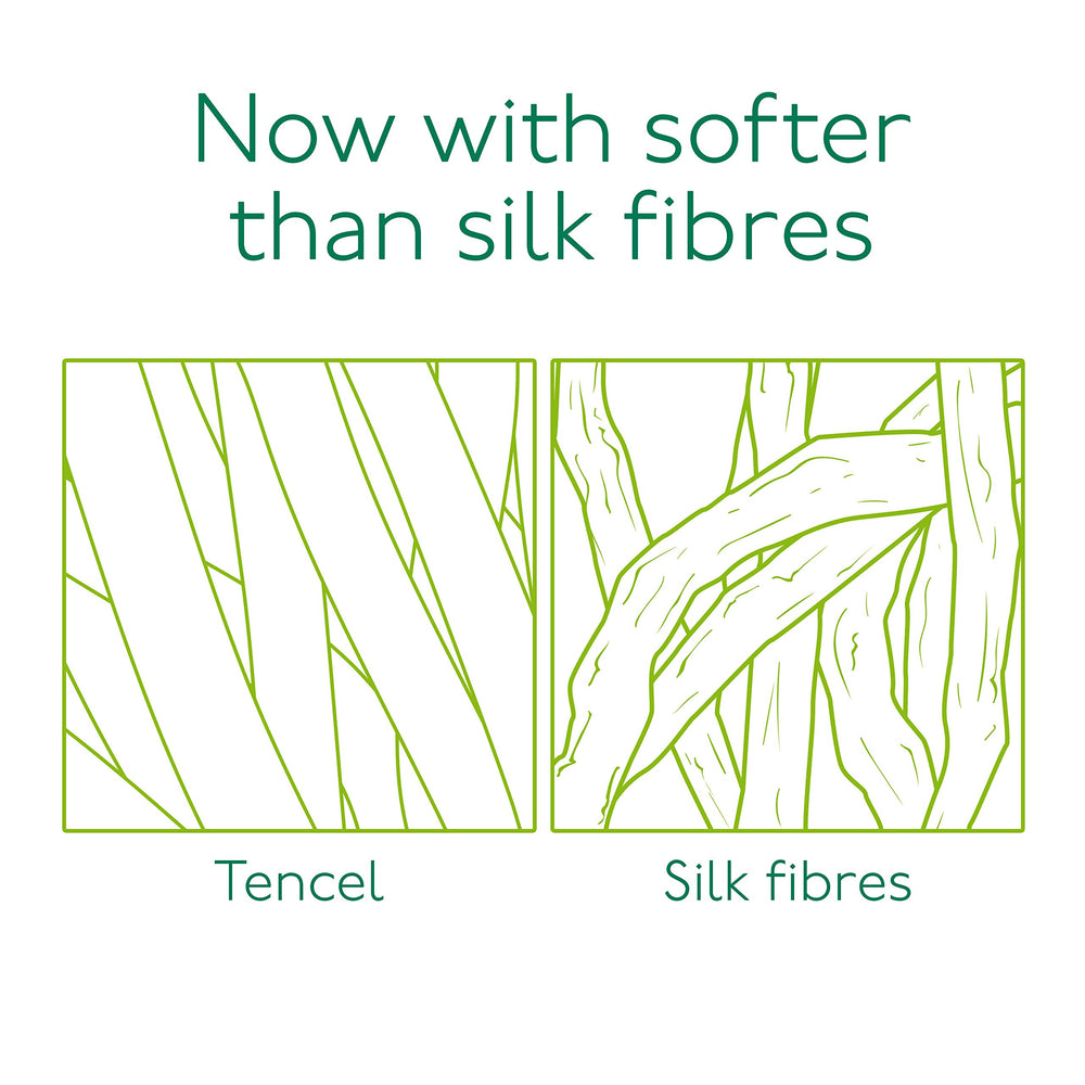 Simple Cleansing Wipes fragrance-free formulation preserves skin comfort during cleansing sessions.