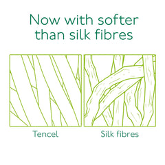 Simple Cleansing Wipes fragrance-free formulation preserves skin comfort during cleansing sessions.