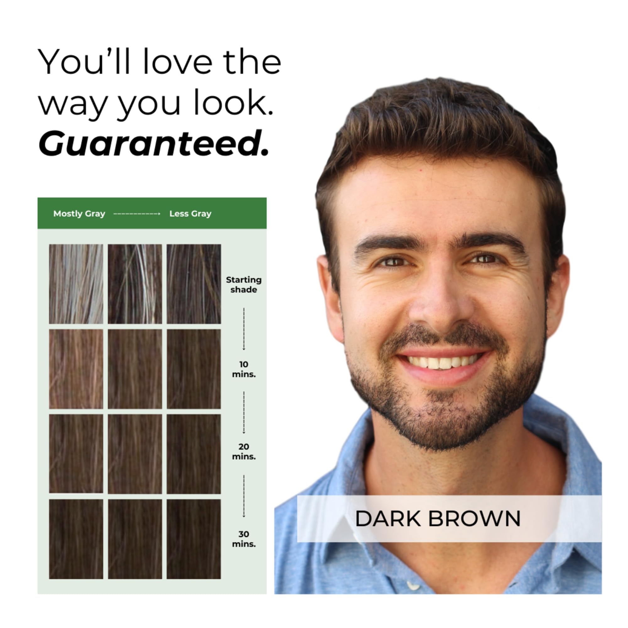 Simpler Hair Color drip-free dispensing enables clean application