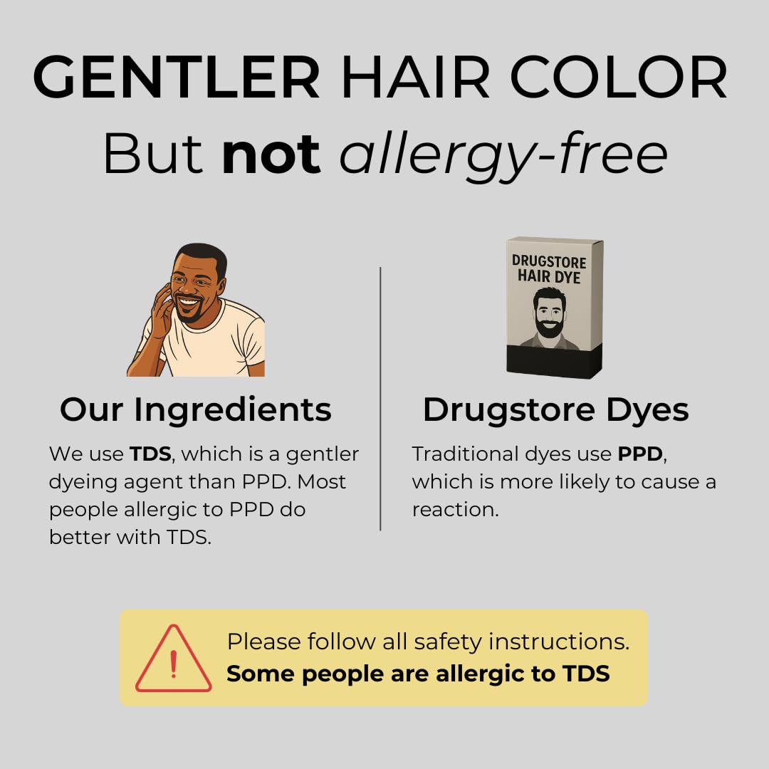 SIMPLER Hair Color for Men application brush provides precise, even coverage