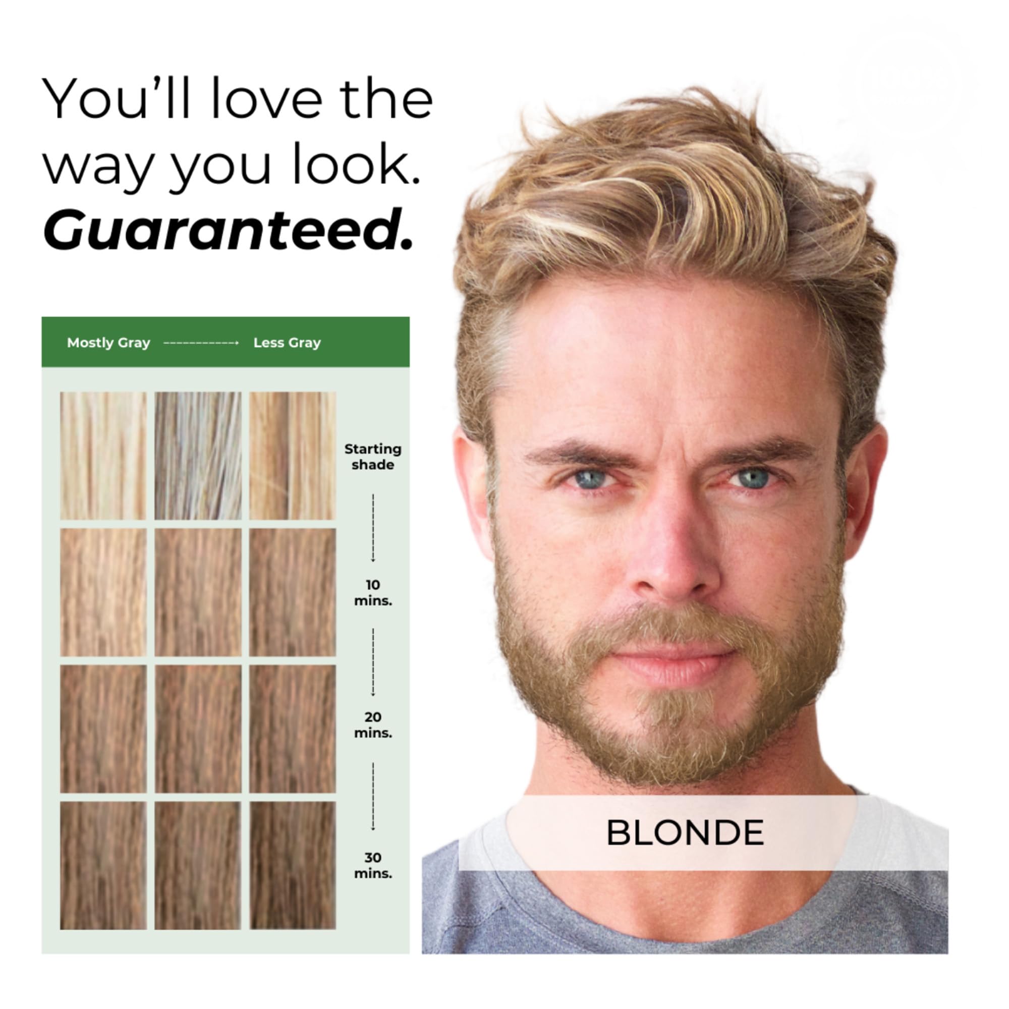 SIMPLER Hair Color for Men beard coverage application illustrates versatile use