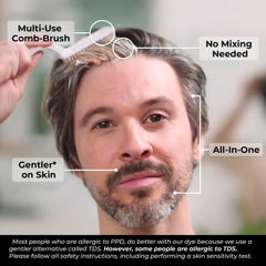 SIMPLER Hair Color for Men bottle closeup shows easy-to-control color release