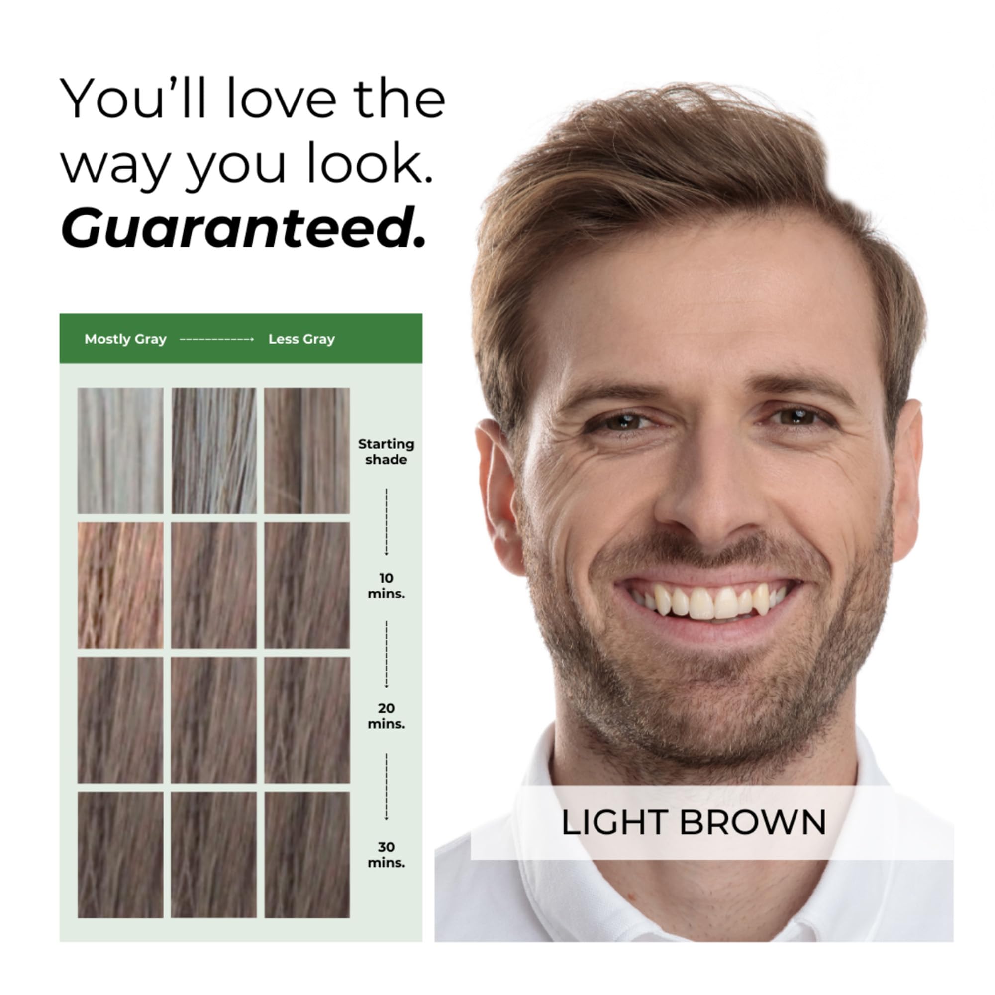 Simpler Hair Color no mixing mess-free design saves time