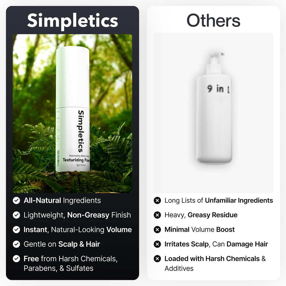 Simpletics Texturizing Powder bottle closeup communicates premium packaging and convenient use