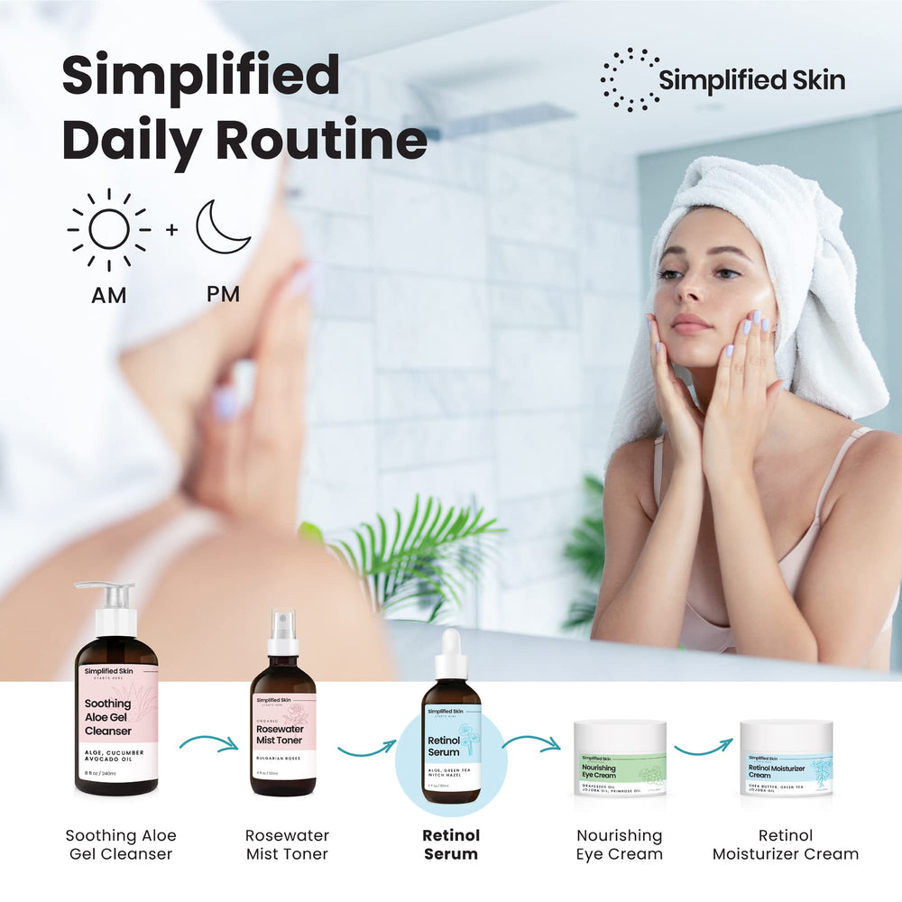 Simplified Skin retinol serum application routine hints at smoother skin prospects