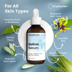 Simplified Skin retinol serum pump-dispense highlights easy day-and-night application