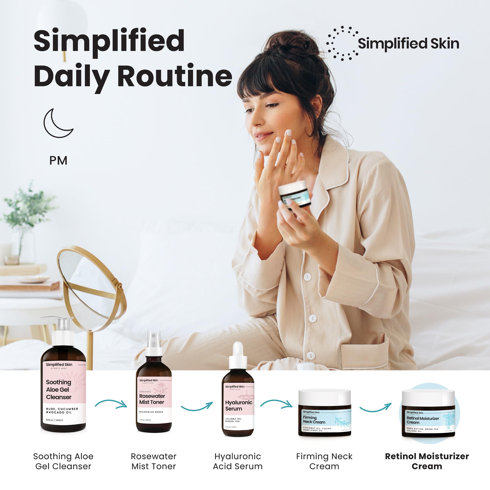 Simplified Skin ideal para hombres y mujeres que buscan cuidado antiarrugas.