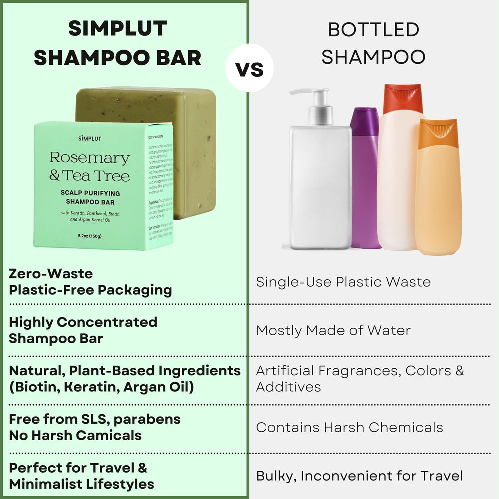 SIMPLUT shampoo bar lasting up to 60 washes