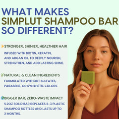 SIMPLUT packaging in compostable cardboard promoting zero-waste