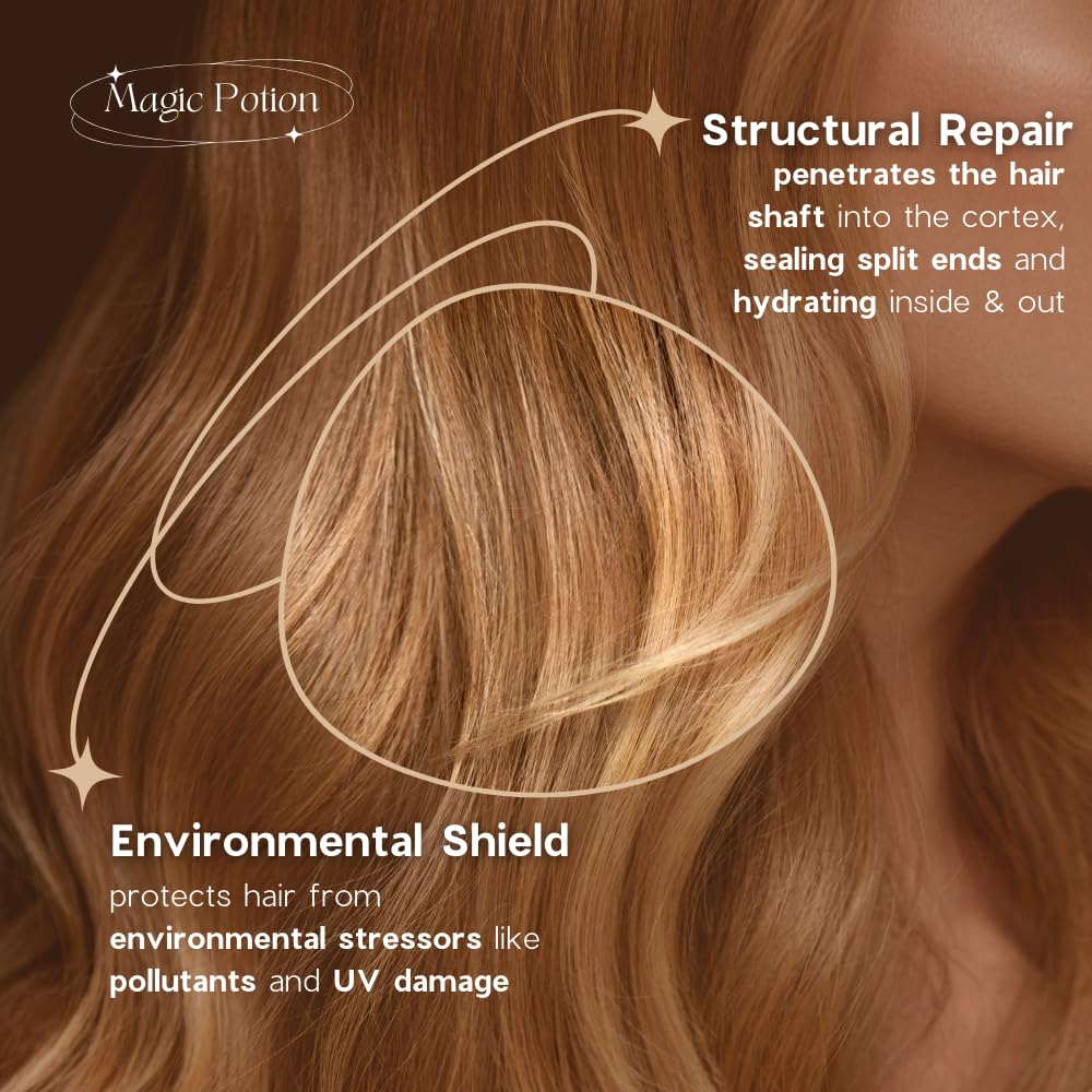 SIMPLY SMOOTH Magic Potion Original hydration and repair revives dry strands
