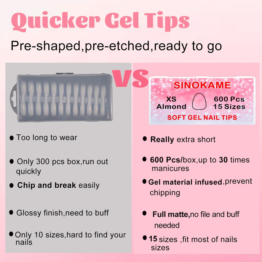 SINOKAME 600pcs box with 12 sizes ensures proper fit for varied nail beds