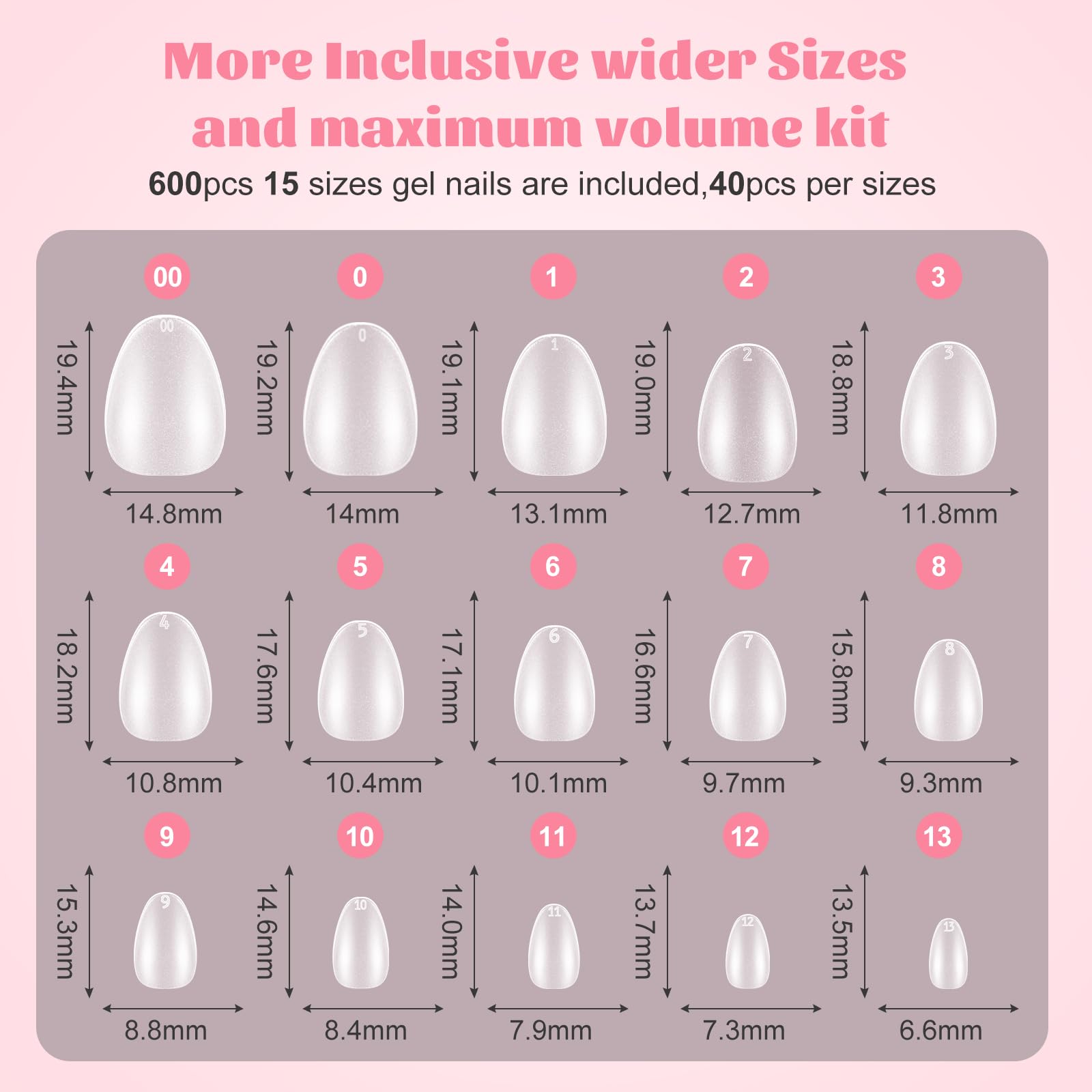 SINOKAME gel tips cure in 10 seconds for fast at-home results