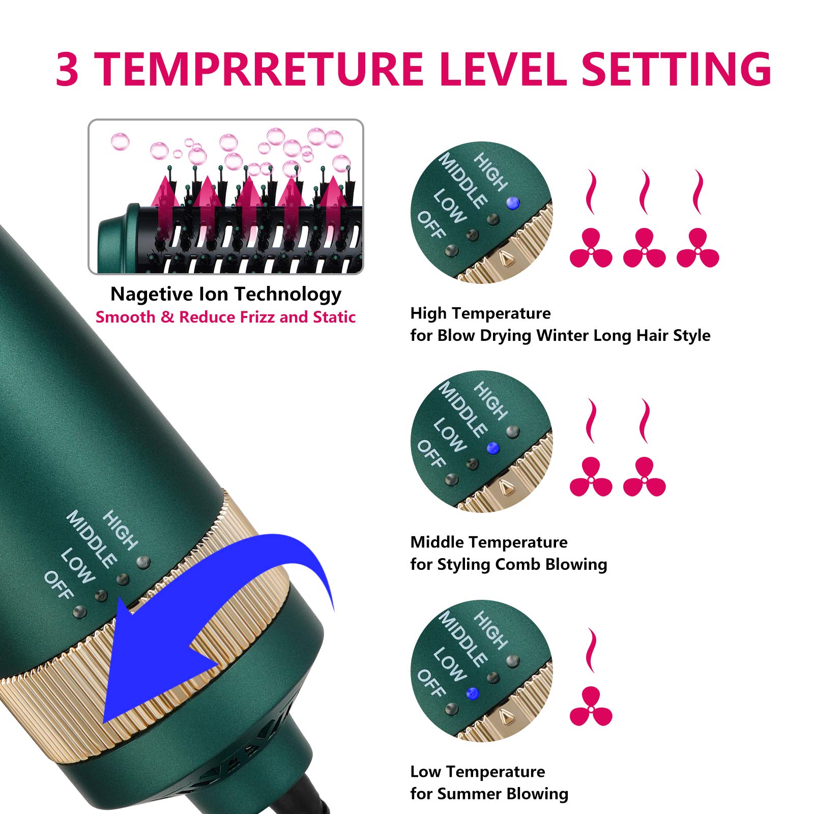 Sinperne 25mm curly hair brush creates defined curls with ease.