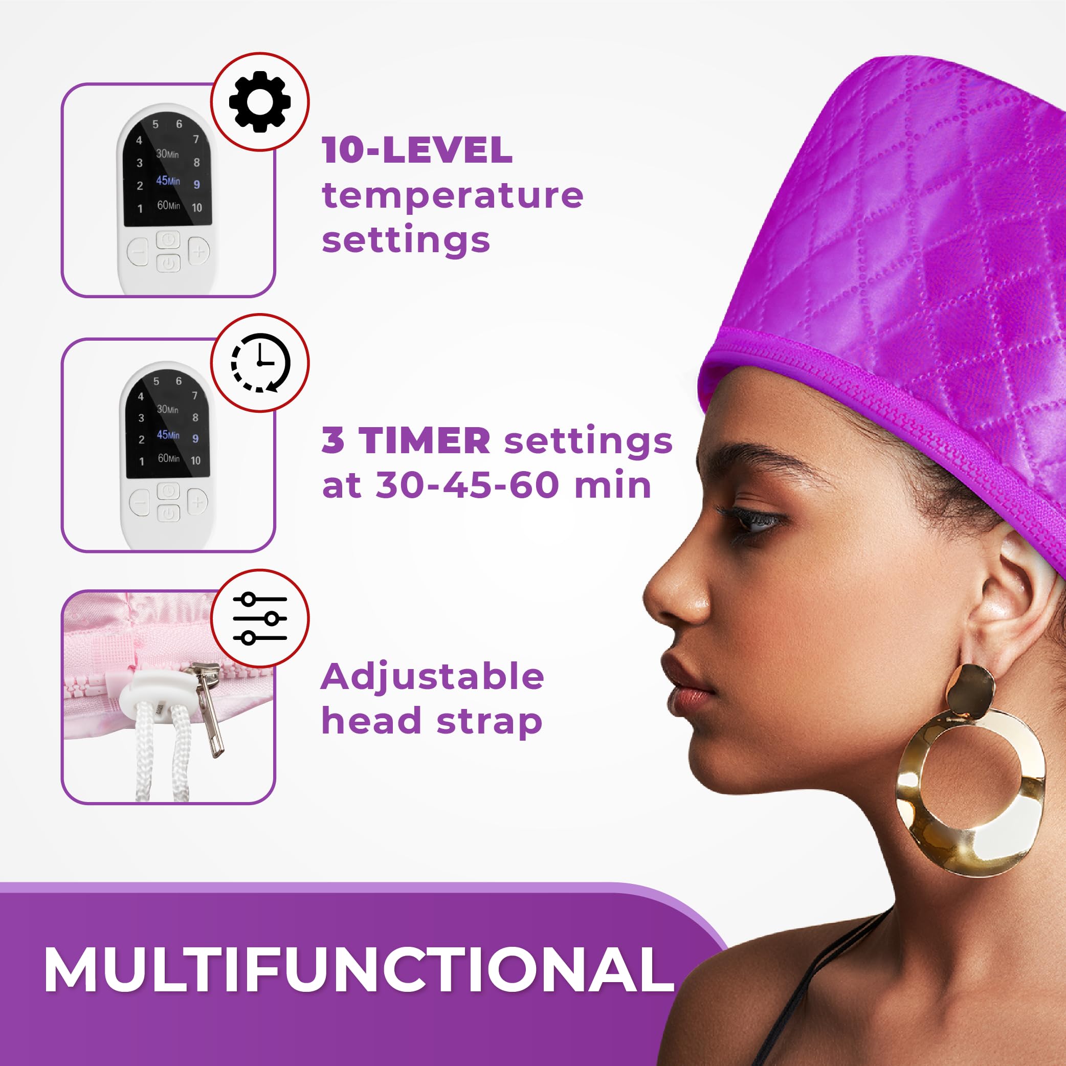 SISWOW hair steamer cap back view shows full-coverage cap for natural hair