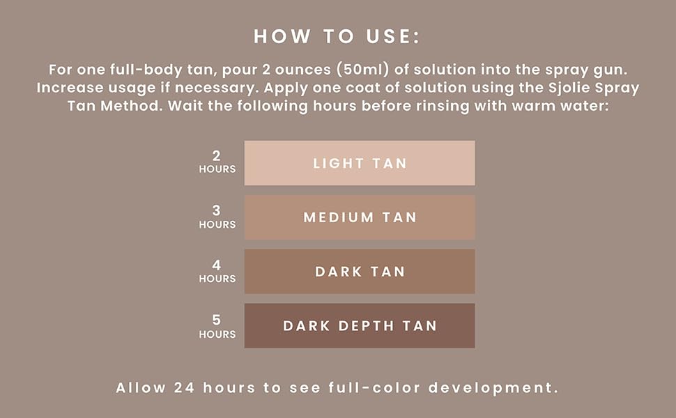 SJOLIE Rapid Spray Tan olive-base formula highlights hydrating skincare benefits.
