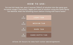 SJOLIE Rapid Spray Tan olive-base formula highlights hydrating skincare benefits.
