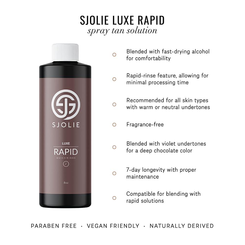SJOLIE SUNLESS Luxe Rapid spray-application for no-streak results.