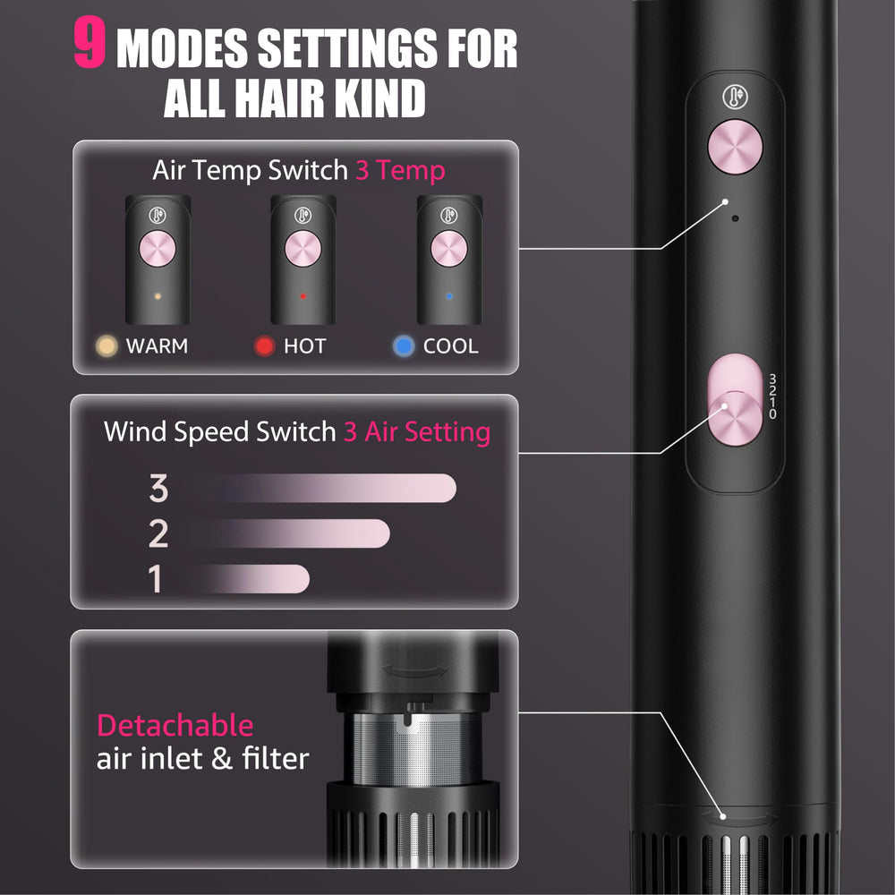 SKIMMI ALCI safety plug with NTC protects against overheating.
