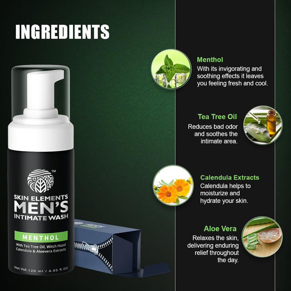 Skin Elements menthol drop visualization showing cooling sensation.