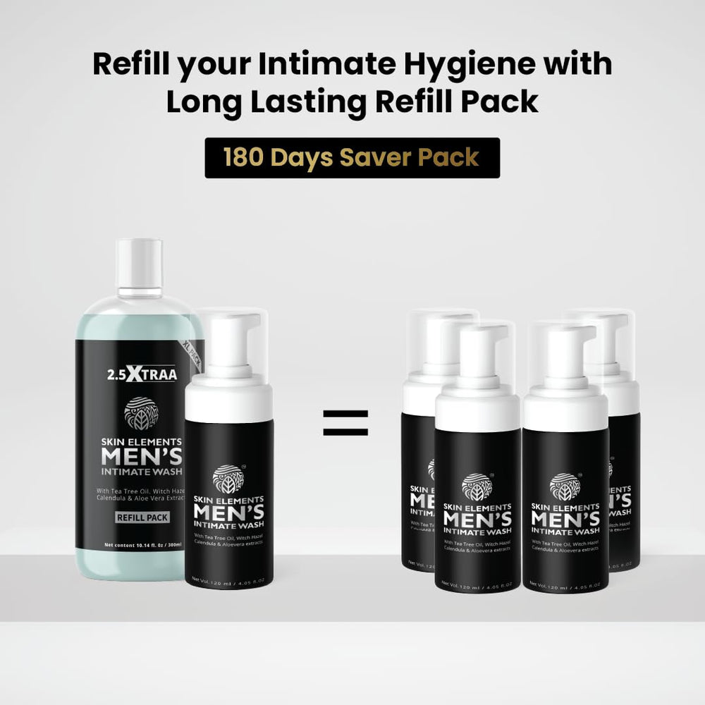 Skin Elements Men's Intimate Wash jumbo pack refill bottle demonstrates convenient 180-day supply