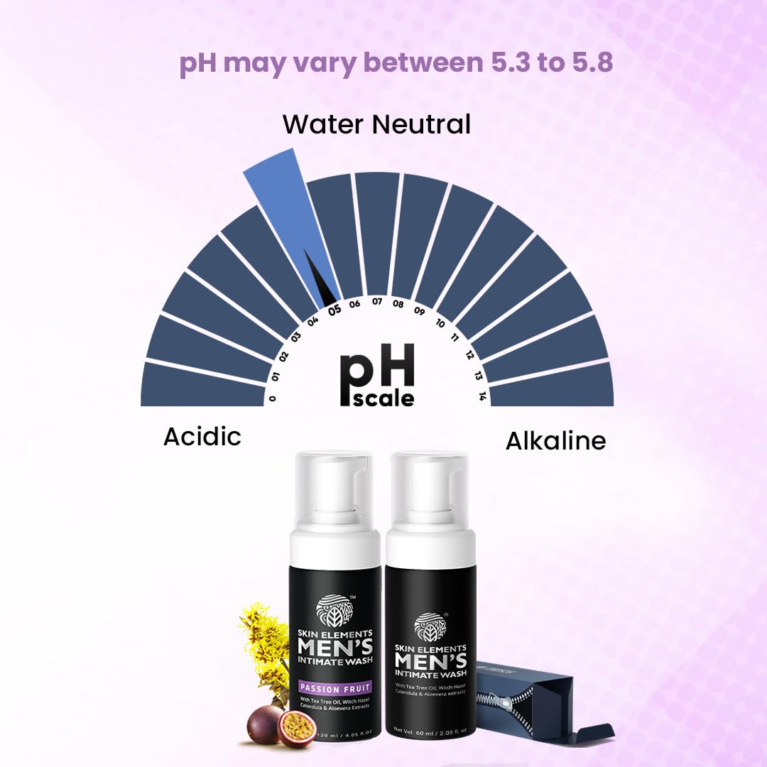 Skin Elements two-pack packaging image conveying value and convenience