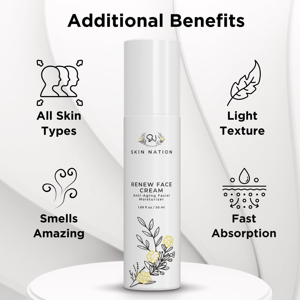 Skin Nation Renew Face Cream close-up shows peptides