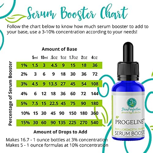 Skin Perfection Progeline Serum Booster packaging highlights a cruelty-free, paraben-free formulation.