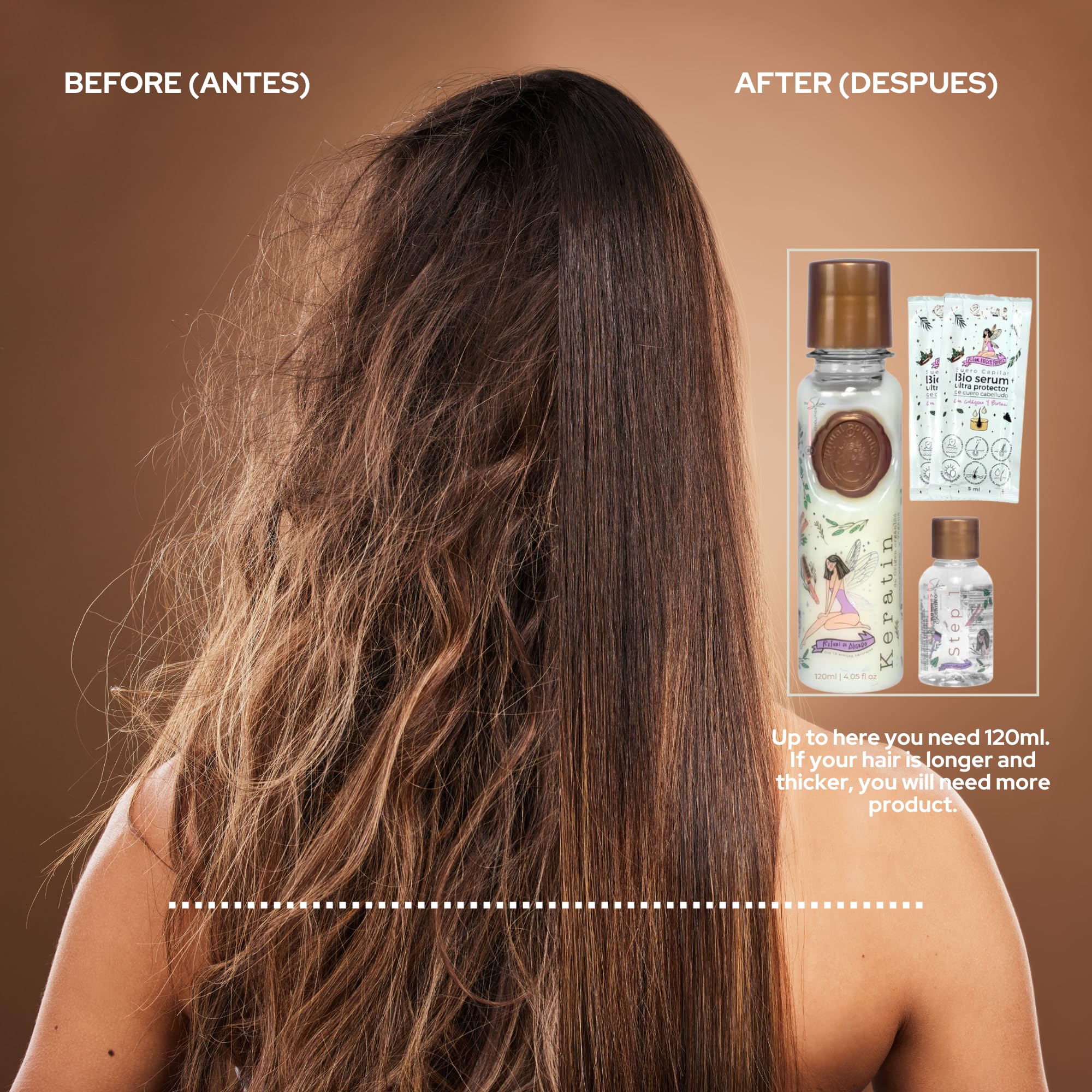 Skin Revolution Ritual Botanico aftercare-shampoo cleanses while preserving keratin effects.