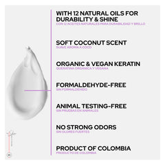 skin revolution ritual botanico keratin application spread demonstrates even preparation for straightening.