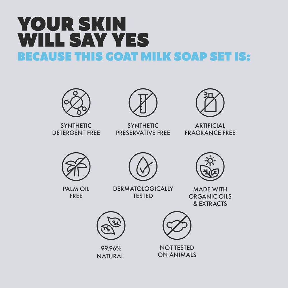Skin Said Yes packaging shows recyclable materials and Greek origin