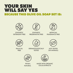 Skin Said Yes Pure Olive Oil Soap Bar hands face body cleansing