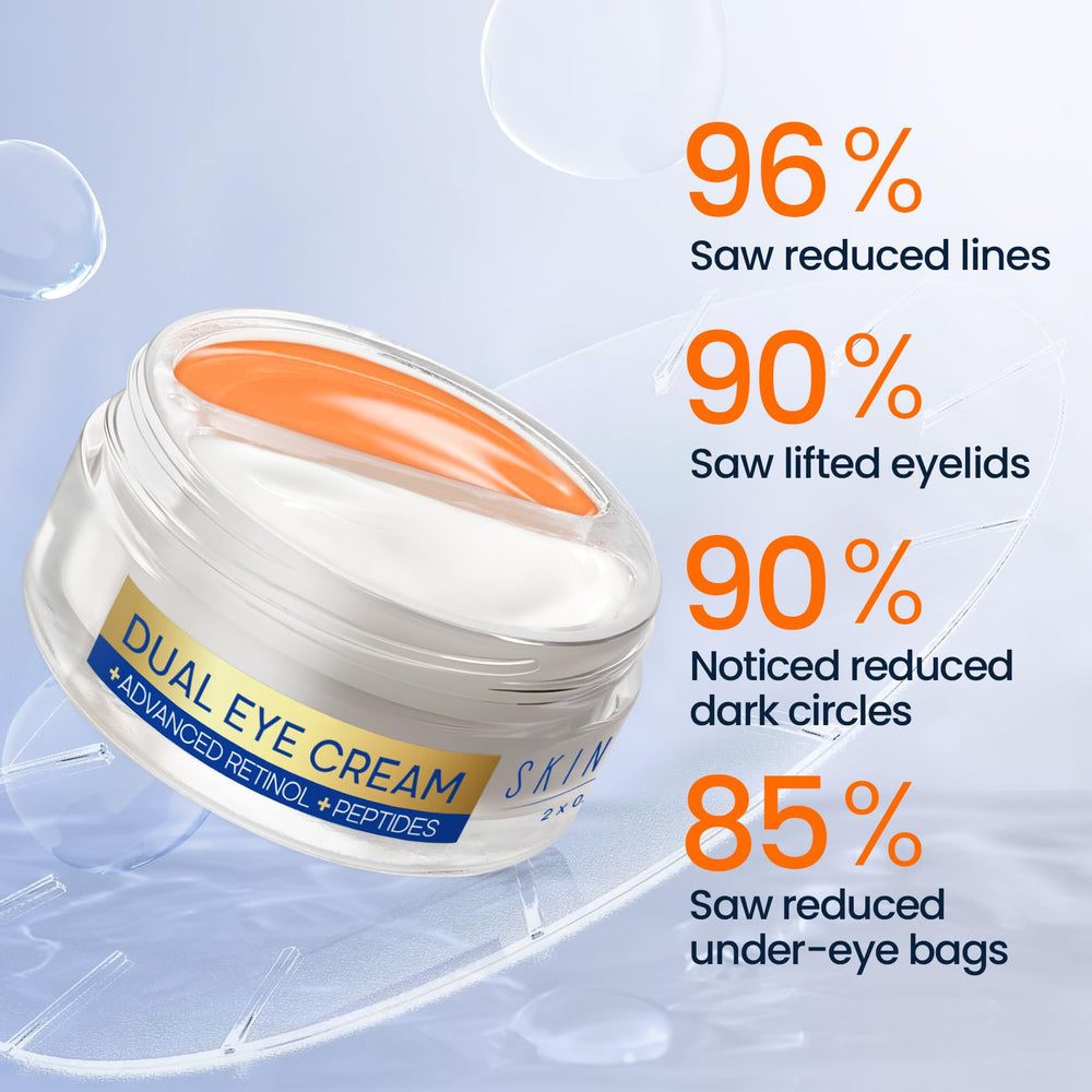 SKIN ULTIMA Dual Eye Cream targets dark circles for brighter under-eye areas.