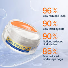 SKIN ULTIMA Dual Eye Cream targets dark circles for brighter under-eye areas.