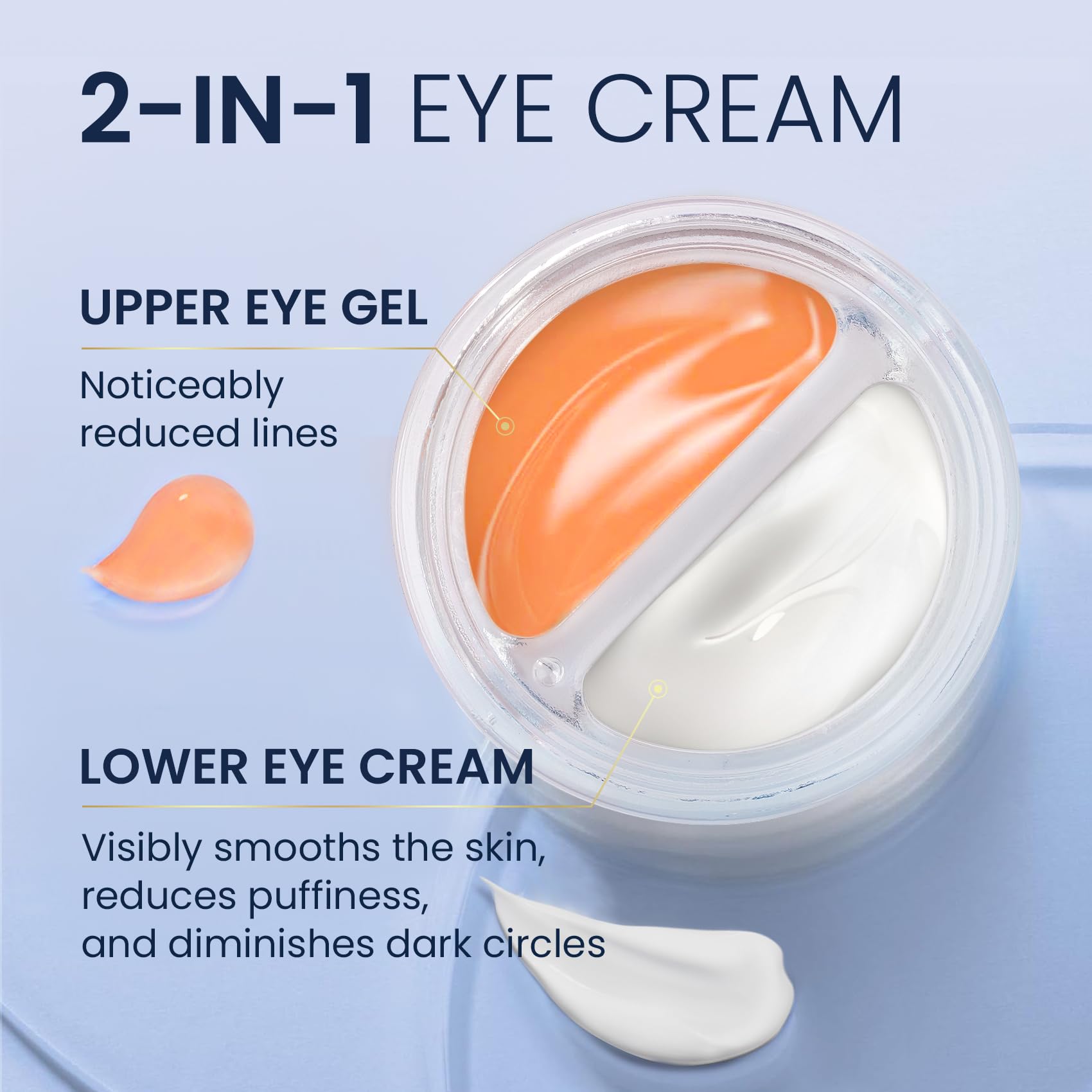 SKIN ULTIMA Dual Eye Cream puffiness-relief with caffeine for a more awake look.