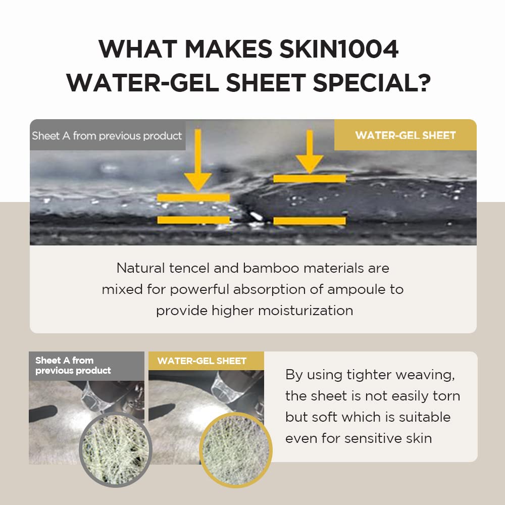 SKIN1004 Box with five sheets ready for routine use