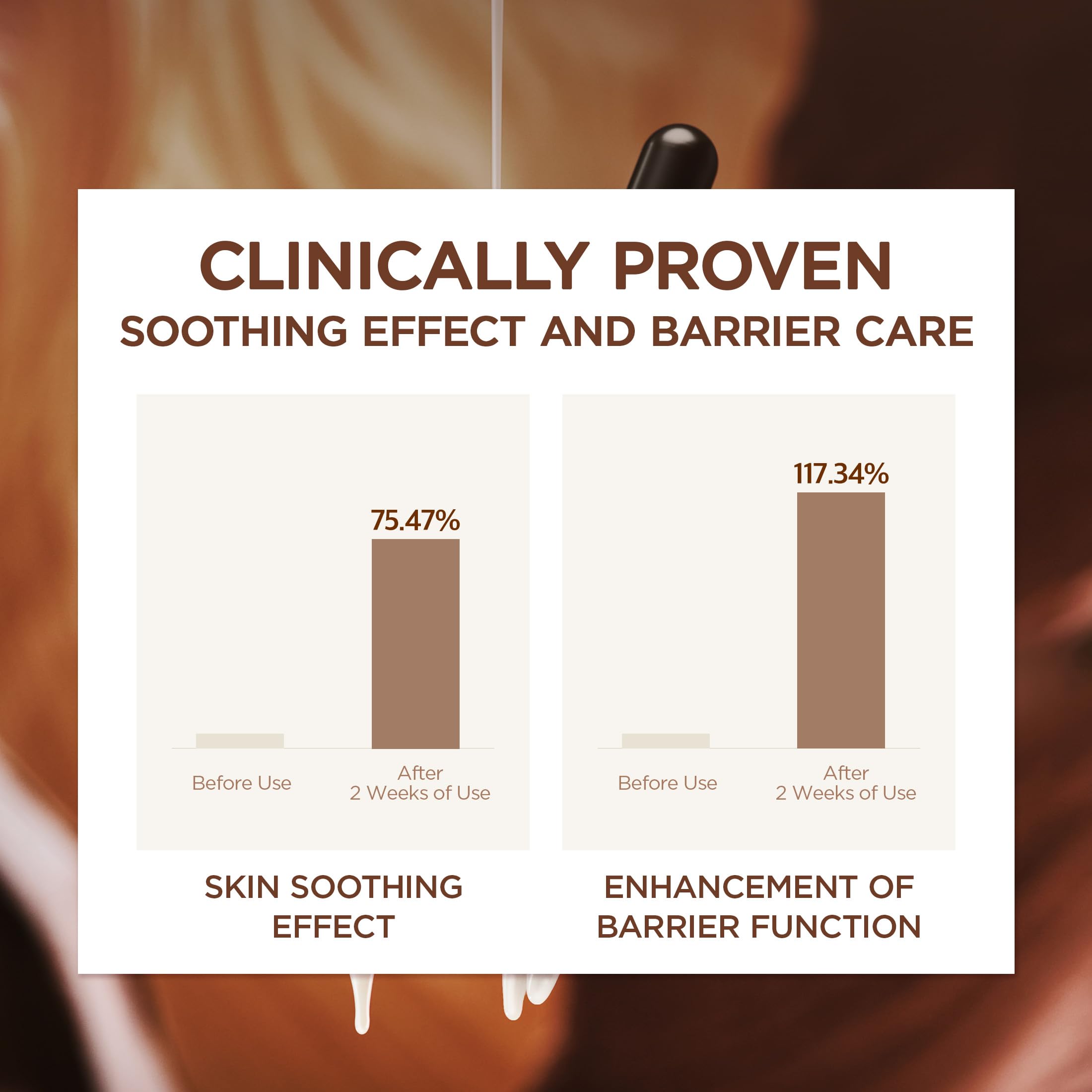SKIN1004 Dropper applicator scene suggests precise usage and easy dispensing