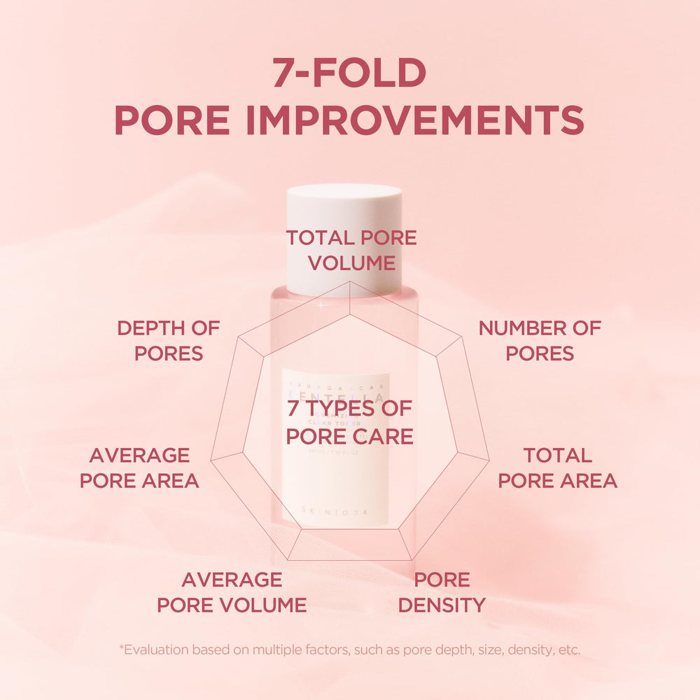 SKIN1004 Poremizing Clear Toner on cotton pad promotes gentle exfoliation and fresh skin.