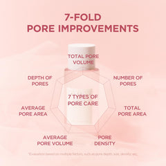 SKIN1004 Poremizing Clear Toner on cotton pad promotes gentle exfoliation and fresh skin.