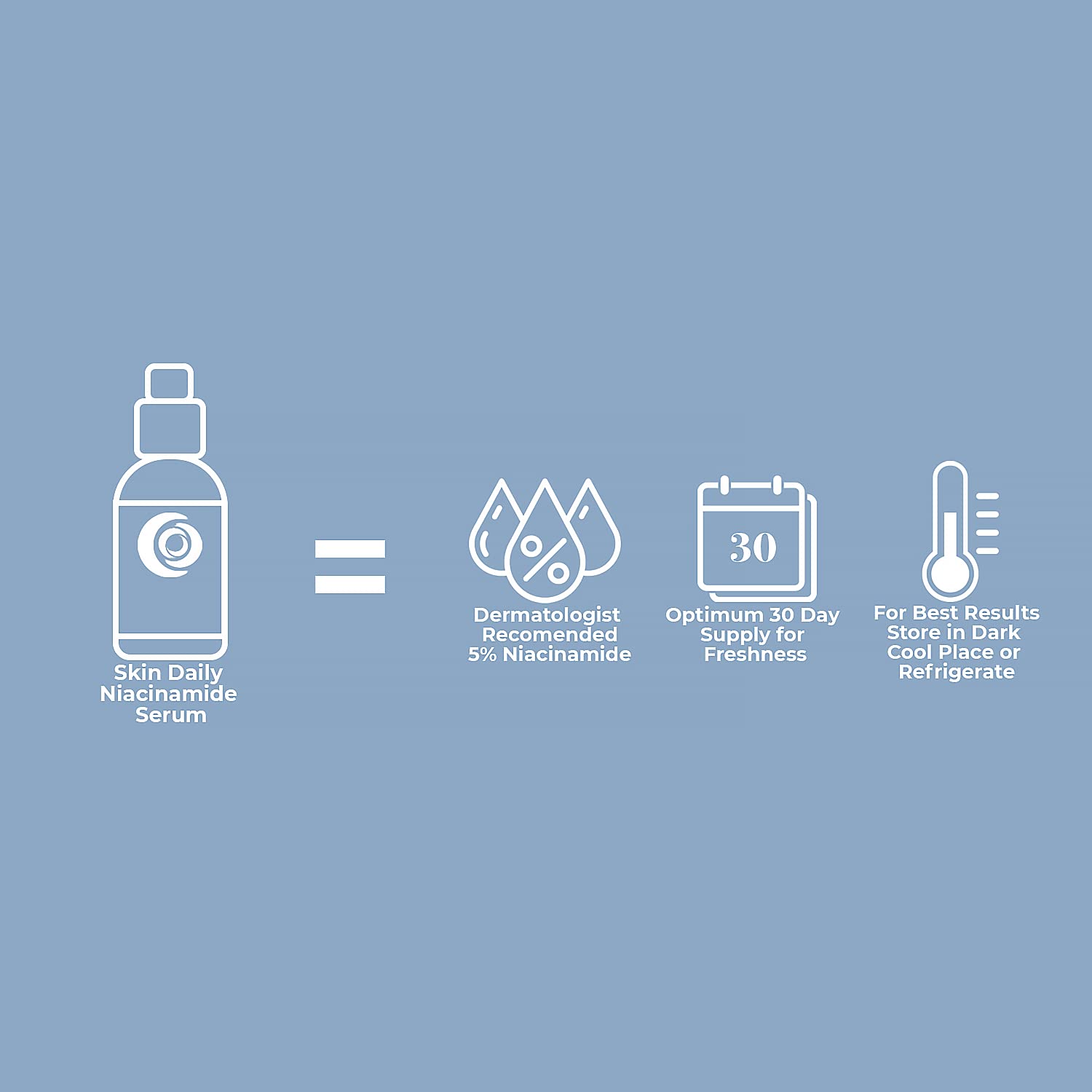 Skin Daily Niacinamide Serum with hyaluronic acid delivers hydrating support.