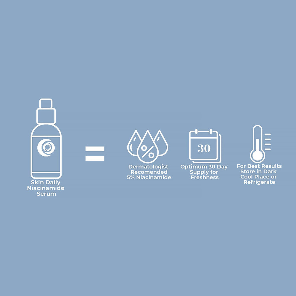 Skin Daily Niacinamide Serum with hyaluronic acid delivers hydrating support.