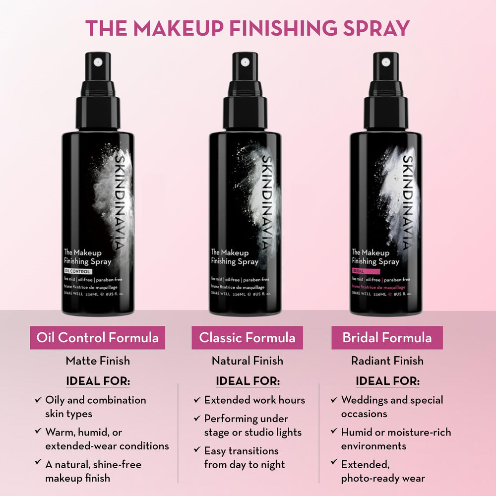 Skindinavia heat-resistant setting spray bottle showcases smudge-proof, long-wear performance.